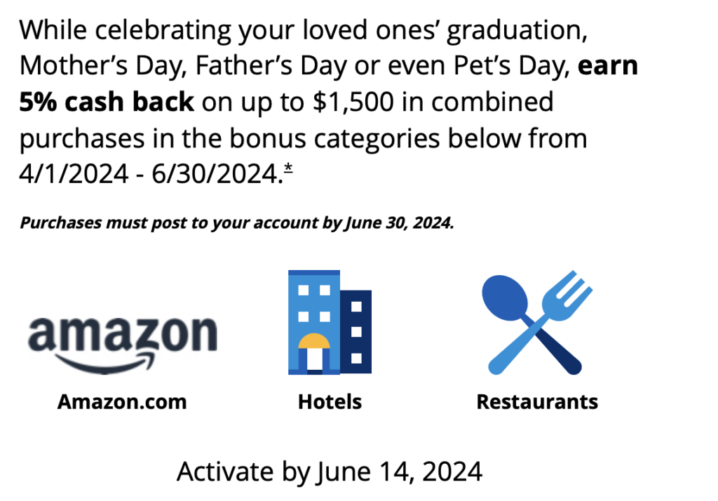 Chase Freedom Q2 2024 Bonus Categories Jeffsetter Travel